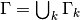 \Gamma = \bigcup_k \Gamma_k